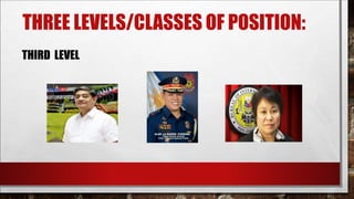 THREE LEVELS/CLASSES OF POSITION: 
THIRD LEVEL 
 