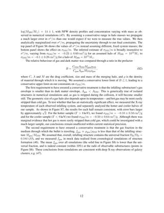 log(M200/M ) = 14 ± 1, with NFW density proﬁles and concentration varying with mass as ob-
served in numerical simulations (45). By assuming a conservative range in halo masses we propagate
a much larger error in σ /m than one would expect if we were to measure the true values. We then
analytically marginalized over σ /m, propagating the uncertainty through to our ﬁnal constraints. The
top panel of Figure S6 shows the values of σ /m instead assuming different, ﬁxed system masses; the
bottom panel shows the effect on σDM/m. The inferred estimate of σDM/m is broadly insensitive to
σ /m, varying from σDM/m = −0.23 ± 0.60 cm2/g for an assumed halo of M200 = 1013M to
σDM/m = −0.1 ± 0.28 cm2/g for a halo of M200 = 1015M .
The relative behaviour of gas and dark matter was compared through a ratio in the prefactor
B =
CDMADMMgasρDM
CgasAgasMDMρgas
, (S2)
where C, A and M are the drag coefﬁcient, size and mass of the merging halo, and ρ is the density
of material through which it is moving. We assumed a conservative lower limit of B >
∼ 1, leading to a
conservative upper limit on our constraints on σDM/m.
The ﬁrst requirement to have ensured a conservative treatment is that the infalling substructure’s gas
envelope is smaller than its dark matter envelope, Agas < ADM. This is generically true of isolated
structures in numerical simulations and, as gas is stripped during the collision, it will become smaller
still. The geometric size of a gas halo also depends upon its temperature – and hot gas may be more easily
stripped than cold gas. To test whether that has an statistically signiﬁcant effect, we measured the X-ray
temperature of each observed infalling system, and separately analyzed the hotter and cooler halves of
our sample. As shown in Figure S7, the results for each half remain consistent, with error bars larger
by approximately
√
2. For the hotter sample (T > 8 keV), we found σDM/m = −0.10 ± 0.58 cm2/g
and for the cooler sample (T < 8 keV) we found σDM/m = −0.50 ± 0.64 cm2/g. Although there was
marginal evidence that hot gas is more easily stripped than cold gas, which could be investigated with a
much larger sample, our conclusions remain unaffected within current statistical precision.
The second requirement to have ensured a conservative treatment is that the gas fraction in the
medium through which the bullet is traveling, fgas ≡ ρgas/ρDM is less than that of the infalling struc-
ture Mgas/MDM. We assumed that, overall, infalling structure contains the universal fraction ΩB/ΩD =
0.184 (33), and we measured fgas in mock data realised from cosmological simulations of structure
formation (46). The mean fgas over all simulations (the solid line in Figure S8) is lower than the uni-
versal fraction, and is indeed constant (within 10%) at the radii of observable substructures (points in
Figure S8). These conclusions from simulations are consistent with deep X-ray observations of galaxy
clusters, e.g. (47).
12
 