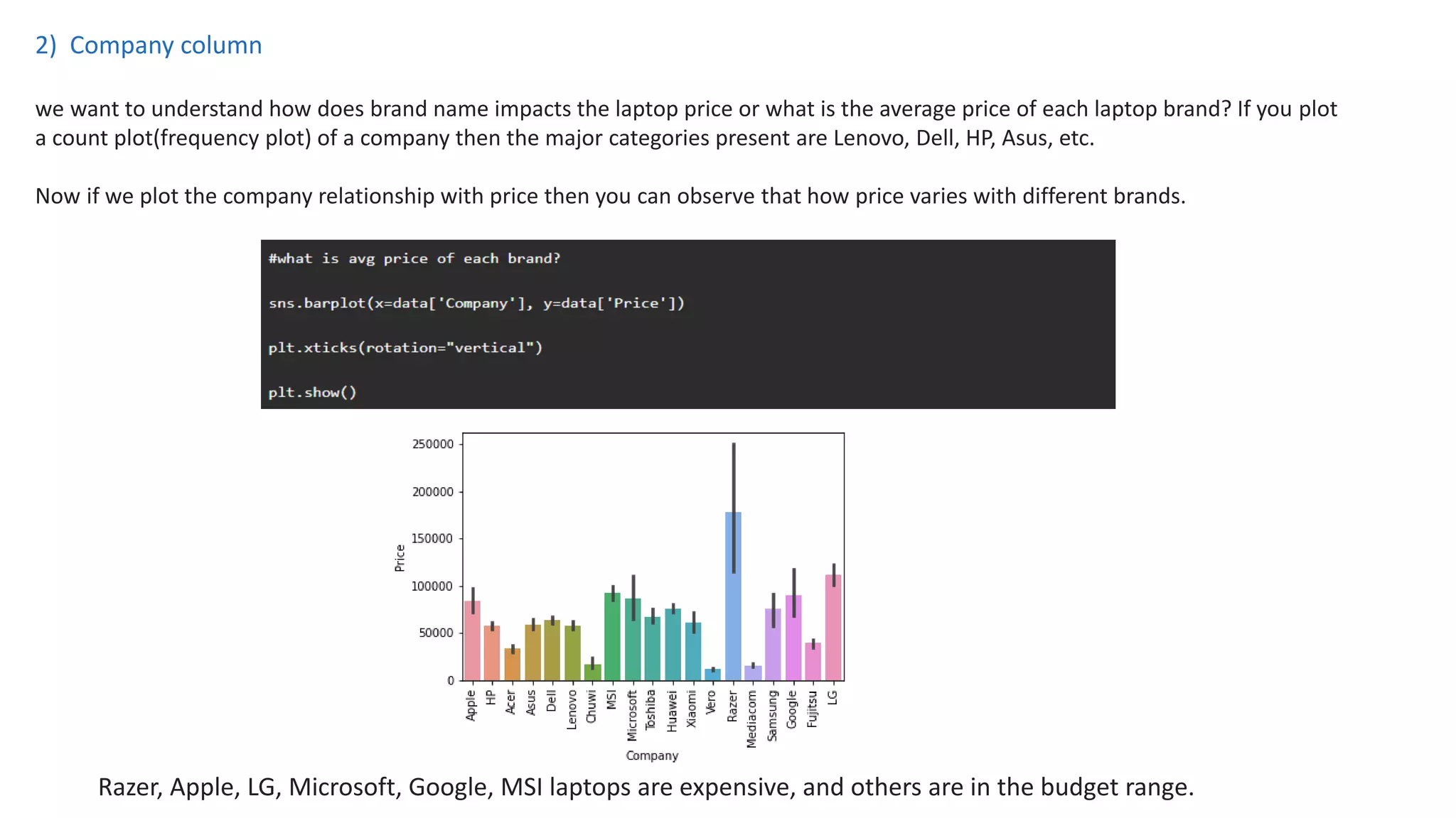 2) Company column
we want to understand how does brand name impacts the laptop price or what is the average price of each laptop brand? If you plot
a count plot(frequency plot) of a company then the major categories present are Lenovo, Dell, HP, Asus, etc.
Now if we plot the company relationship with price then you can observe that how price varies with different brands.
Razer, Apple, LG, Microsoft, Google, MSI laptops are expensive, and others are in the budget range.
 