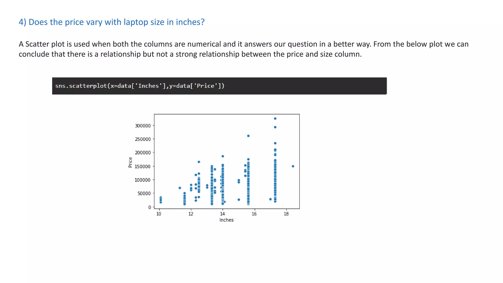 4) Does the price vary with laptop size in inches?
A Scatter plot is used when both the columns are numerical and it answers our question in a better way. From the below plot we can
conclude that there is a relationship but not a strong relationship between the price and size column.
 
