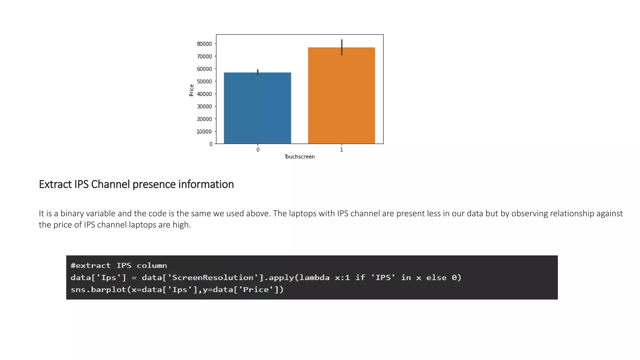Extract IPS Channel presence information
It is a binary variable and the code is the same we used above. The laptops with IPS channel are present less in our data but by observing relationship against
the price of IPS channel laptops are high.
 
