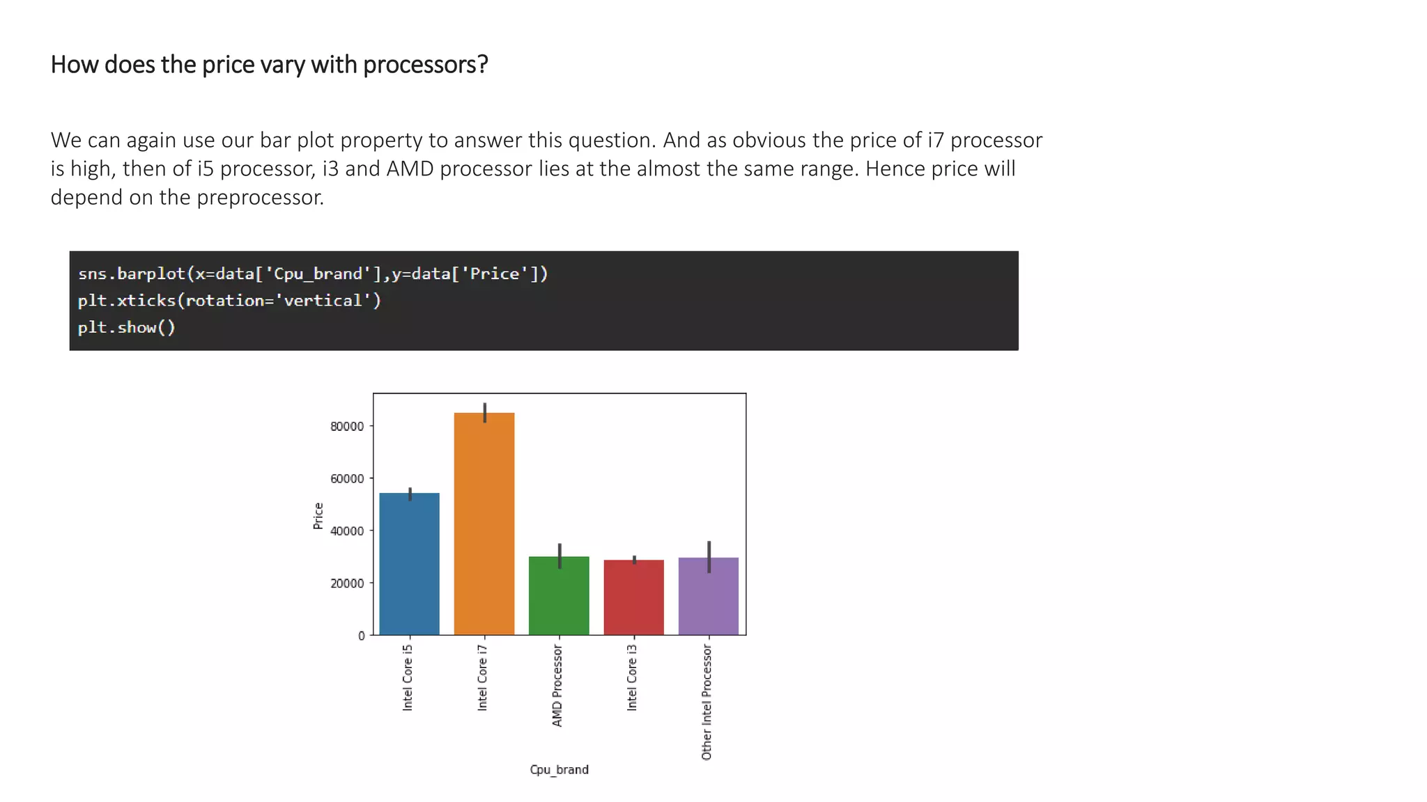 How does the price vary with processors?
We can again use our bar plot property to answer this question. And as obvious the price of i7 processor
is high, then of i5 processor, i3 and AMD processor lies at the almost the same range. Hence price will
depend on the preprocessor.
 