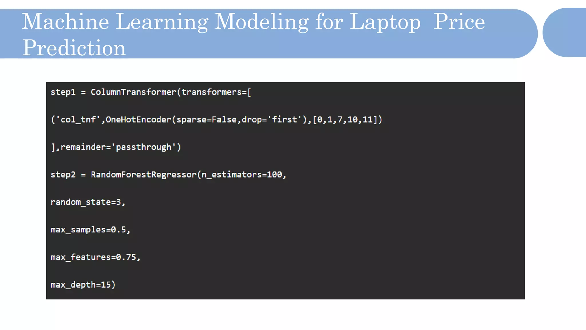 Machine Learning Modeling for Laptop Price
Prediction
 