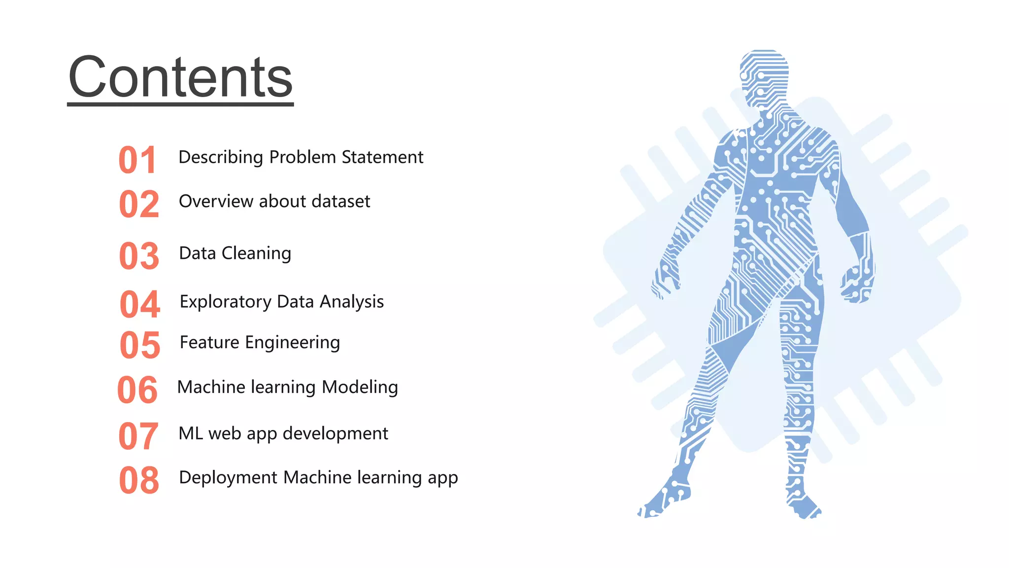 Contents
Describing Problem Statement
01
Overview about dataset
02
Data Cleaning
03
Exploratory Data Analysis
04
Feature Engineering
05
Machine learning Modeling
06
ML web app development
07
Deployment Machine learning app
08
 