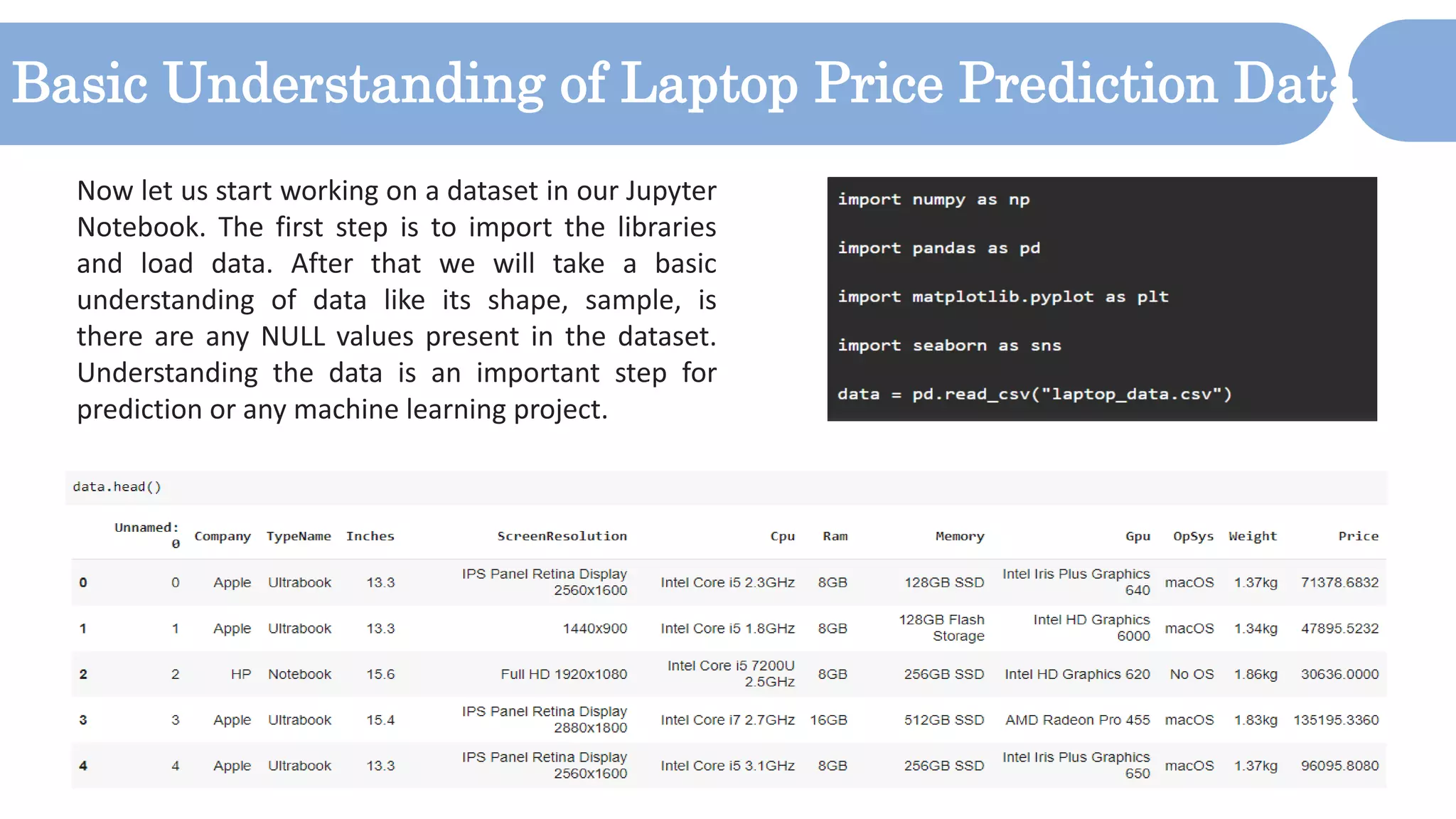 Basic Understanding of Laptop Price Prediction Data
Now let us start working on a dataset in our Jupyter
Notebook. The first step is to import the libraries
and load data. After that we will take a basic
understanding of data like its shape, sample, is
there are any NULL values present in the dataset.
Understanding the data is an important step for
prediction or any machine learning project.
 
