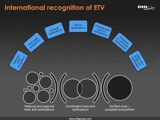 International recognition of ETV
US co-
verifications
Coodinated tests and
verifications
Verified once –
accepted everywhere
National and regional
tests and verifications
 