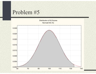 The normal distribution | PDF