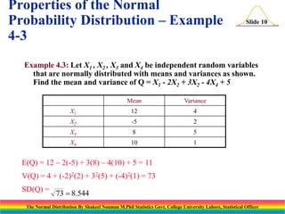 Properties of the Normal
Probability Distribution – Example
4-3

Slide 10

Example 4.3: Let X1 , X2 , X3 and X4 be independent random variables
that are normally distributed with means and variances as shown.
Find the mean and variance of Q = X1 - 2X2 + 3X2 - 4X4 + 5
Mean

Variance

X1

12

4

X2

-5

2

X3

8

5

X4

10

1

E(Q) = 12 – 2(-5) + 3(8) – 4(10) + 5 = 11

V(Q) = 4 + (-2)2(2) + 32(5) + (-4)2(1) = 73
SD(Q) =

73  8.544

The Normal Distribution By Shakeel Nouman M.Phil Statistics Govt. College University Lahore, Statistical Officer

 