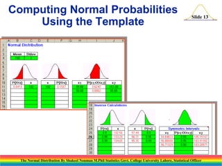 Computing Normal Probabilities
Using the Template

Slide 13

The Normal Distribution By Shakeel Nouman M.Phil Statistics Govt. College University Lahore, Statistical Officer

 