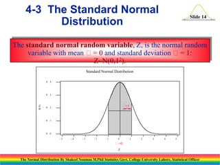 4-3 The Standard Normal
Distribution

Slide 14

The standard normal random variable, Z, is the normal random
variable with mean = 0 and standard deviation = 1:
Z~N(0,12).
Standard Normal Distribution
0 .4


=1

{

f( z)

0 .3

0 .2

0 .1

0 .0
-5

-4

-3

-2

-1

0

1

2

3

4

5


=0
Z

The Normal Distribution By Shakeel Nouman M.Phil Statistics Govt. College University Lahore, Statistical Officer

 