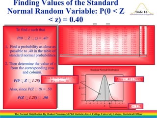 Finding Values of the Standard
Normal Random Variable: P(0 < Z
< z) = 0.40
To find z such that
P(0 Z z) = .40:
1. Find a probability as close as
possible to .40 in the table of
standard normal probabilities.

z
0.0
0.1
0.2
0.3
0.4
0.5
0.6
0.7
0.8
0.9
1.0
1.1
1.2
1.3
.
.
.

.00
0.0000
0.0398
0.0793
0.1179
0.1554
0.1915
0.2257
0.2580
0.2881
0.3159
0.3413
0.3643
0.3849
0.4032
.
.
.

.01
0.0040
0.0438
0.0832
0.1217
0.1591
0.1950
0.2291
0.2611
0.2910
0.3186
0.3438
0.3665
0.3869
0.4049
.
.
.

.02
0.0080
0.0478
0.0871
0.1255
0.1628
0.1985
0.2324
0.2642
0.2939
0.3212
0.3461
0.3686
0.3888
0.4066
.
.
.

2. Then determine the value of z
from the corresponding row
and column.

.03
0.0120
0.0517
0.0910
0.1293
0.1664
0.2019
0.2357
0.2673
0.2967
0.3238
0.3485
0.3708
0.3907
0.4082
.
.
.

.04
0.0160
0.0557
0.0948
0.1331
0.1700
0.2054
0.2389
0.2704
0.2995
0.3264
0.3508
0.3729
0.3925
0.4099
.
.
.

.05
0.0199
0.0596
0.0987
0.1368
0.1736
0.2088
0.2422
0.2734
0.3023
0.3289
0.3531
0.3749
0.3944
0.4115
.
.
.

.06
0.0239
0.0636
0.1026
0.1406
0.1772
0.2123
0.2454
0.2764
0.3051
0.3315
0.3554
0.3770
0.3962
0.4131
.
.
.

Slide 18

.07
0.0279
0.0675
0.1064
0.1443
0.1808
0.2157
0.2486
0.2794
0.3078
0.3340
0.3577
0.3790
0.3980
0.4147
.
.
.

.08
0.0319
0.0714
0.1103
0.1480
0.1844
0.2190
0.2517
0.2823
0.3106
0.3365
0.3599
0.3810
0.3997
0.4162
.
.
.

Standard Normal Distribution
0.4

Area to the left of 0 = .50

P(0 Z 1.28)  .40P(z 0) = .50

f(z)

Also, since P(Z 0) = .50

Area = .40 (.3997)

0.3

0.2

0.1

P(Z 1.28)  .90
0.0

-5

-4

-3

-2

-1

0

Z

1

2

3

4

5

Z = 1.28

The Normal Distribution By Shakeel Nouman M.Phil Statistics Govt. College University Lahore, Statistical Officer

.09
0.0359
0.0753
0.1141
0.1517
0.1879
0.2224
0.2549
0.2852
0.3133
0.3389
0.3621
0.3830
0.4015
0.4177
.
.
.

 