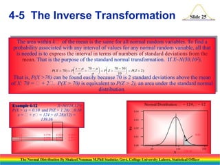 4-5 The Inverse Transformation

Slide 25

The area within k of the mean is the same for all normal random variables. To find a
probability associated with any interval of values for any normal random variable, all that
is needed is to express the interval in terms of numbers of standard deviations from the
mean. That is the purpose of the standard normal transformation. If X~N(50,102),
70  50 
 x   70   

P( X  70)  P

  P Z 
  P( Z  2)
 

 
10 

That is, P(X >70) can be found easily because 70 is 2 standard deviations above the mean
of X: 70 = + 2 P(X > 70) is equivalent to P(Z > 2), an area under the standard normal
.
distribution.
Normal Distribution:  = 124, = 12

Example 4-12
X~N(124,122)
P(X > x) = 0.10 and P(Z > 1.28) 
0.10
x = + z= 124 + (1.28)(12) =
139.36
.
.
.
1.1
1.2
1.3

.
.
.

.07
.
.
.
0.3790
0.3980
0.4147

.
.
.
...
...
...

.
.
.

.
.
.

.08
.
.
.
0.3810
0.3997
0.4162

.
.
.

.09
.
.
.
0.3830
0.4015
0.4177

.
.
.

0.03

f(x)

z

0.04

0.02

0.01

0.01

0.00
80

130

X

139.36

The Normal Distribution By Shakeel Nouman M.Phil Statistics Govt. College University Lahore, Statistical Officer

180

 