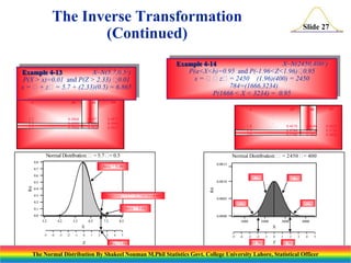 The Inverse Transformation
(Continued)
Example 4-13
X~N(5.7,0.52)
P(X > x)=0.01 and P(Z > 2.33) 
0.01
x = + z= 5.7 + (2.33)(0.5) = 6.865
z
.
.
.
2.2
2.3
2.4
.
.
.

.02
.
.
.
0.4868
0.4898
0.4922

.
.
.
...
...
...
.
.
.

.03
.
.
.
0.4871
0.4901
0.4925

.
.
.

.
.
.

Example 4-14
X~N(2450,4002)
P(a<X<b)=0.95 and P(-1.96<Z<1.96)
0.95
x = z= 2450 (1.96)(400) = 2450
784=(1666,3234)
P(1666 < X < 3234) = 0.95

.04
.
.
.
0.4875
0.4904
0.4927

z
.
.
.
1.8
1.9
2.0
.

.
.
.

Normal Distribution: = 5.7  0.5
=

...
...
...
.
.

.06
.
.
.
0.4686
0.4750
0.4803
.

.

.

0.0015

Area = 0.49

.4750

.4750

0.0010

f(x)

0.5
0.4
X.01 = 
+z= 5.7 + (2.33)(0.5) = 6.865

0.3

0.0005

0.2

.0250

.0250

Area = 0.01

0.1
0.0

0.0000
3.2

4.2

5.2

6.2

7.2

8.2

1000

2000

X
-5

-4

-3

-2

-1

0

z

3000

4000

X
1

2

3

4

5

Z.01 = 2.33

-5

-4

-3

-2

-1.96

-1

0

Z

1

2

3

.07
.
.
.
0.4693
0.4756
0.4808
.
.

Normal Distribution:  = 2450 = 400

0.6

f(x)

.05
.
.
.
0.4678
0.4744
0.4798
.

.
.
.

.

0.8
0.7

Slide 27

4

5

1.96

The Normal Distribution By Shakeel Nouman M.Phil Statistics Govt. College University Lahore, Statistical Officer

 