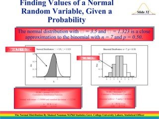 Finding Values of a Normal
Random Variable, Given a
Probability

Slide 32

The normal distribution with = 3.5 and = 1.323 is a close
approximation to the binomial with n = 7 and p = 0.50.
P(x<4.5) = 0.7749

Normal Distribution:  = 3.5, = 1.323

Binomial Distribution: n = 7, p = 0.50

0.3

0.3

P( x  = 0.7734
4)
0.2

f(x)

P(x)

0.2

0.1

0.1

0.0

0.0
0

5

10

X

0

1

2

3

4

5

6

7

X

MTB > cdf 4.5;
SUBC> normal 3.5 1.323.
Cumulative Distribution Function

MTB > cdf 4;
SUBC> binomial 7,.5.
Cumulative Distribution Function

Normal with mean = 3.50000 and standard deviation = 1.32300

Binomial with n = 7 and p = 0.500000

x P( X <= x)
4.5000
0.7751

x P( X <= x)
4.00
0.7734

The Normal Distribution By Shakeel Nouman M.Phil Statistics Govt. College University Lahore, Statistical Officer

 