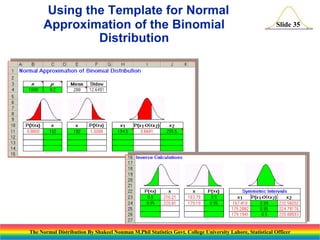 Using the Template for Normal
Approximation of the Binomial
Distribution

Slide 35

The Normal Distribution By Shakeel Nouman M.Phil Statistics Govt. College University Lahore, Statistical Officer

 