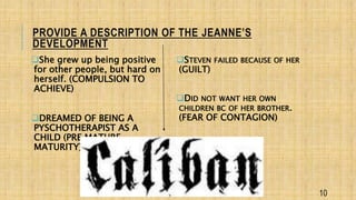 PROVIDE A DESCRIPTION OF THE JEANNE’S 
DEVELOPMENT 
She grew up being positive 
for other people, but hard on 
herself. (COMPULSION TO 
ACHIEVE) 
DREAMED OF BEING A 
PYSCHOTHERAPIST AS A 
CHILD (PRE MATURE 
MATURITY) 
STEVEN FAILED BECAUSE OF HER 
(GUILT) 
DID NOT WANT HER OWN 
CHILDREN BC OF HER BROTHER. 
(FEAR OF CONTAGION) 
10 
 