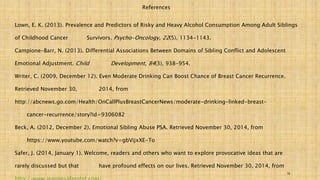 18 
References 
Lown, E. K. (2013). Prevalence and Predictors of Risky and Heavy Alcohol Consumption Among Adult Siblings 
of Childhood Cancer Survivors. Psycho-Oncology, 22(5), 1134-1143. 
Campione-Barr, N. (2013). Differential Associations Between Domains of Sibling Conflict and Adolescent 
Emotional Adjustment. Child Development, 84(3), 938-954. 
Writer, C. (2009, December 12). Even Moderate Drinking Can Boost Chance of Breast Cancer Recurrence. 
Retrieved November 30, 2014, from 
http://abcnews.go.com/Health/OnCallPlusBreastCancerNews/moderate-drinking-linked-breast-cancer- 
recurrence/story?id=9306082 
Beck, A. (2012, December 2). Emotional Sibling Abuse PSA. Retrieved November 30, 2014, from 
https://www.youtube.com/watch?v=gbVijxXE-To 
Safer, J. (2014, January 1). Welcome, readers and others who want to explore provocative ideas that are 
rarely discussed but that have profound effects on our lives. Retrieved November 30, 2014, from 
http://www.jeannesaferphd.com/ 

