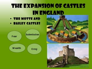 The expansion of castles in England The Motte and  Bailey Castles Fear Submission Wealth  Envy 