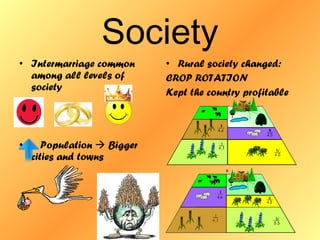 Society Intermarriage common among all levels of society Population    Bigger cities and towns Rural society changed: CROP ROTATION Kept the country profitable 