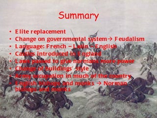 Summary Elite replacement Change on governmental system   Feudalism Language: French – Latin – English Castles introduced in England Laws passed to give normans more power Change of buildings’ style Army occupation in much of the country English bishops and monks    Norman bishops and monks 