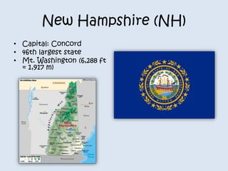 New Hampshire (NH) 
• Capital: Concord 
• 46th largest state 
• Mt. Washington (6,288 ft 
= 1,917 m) 
 