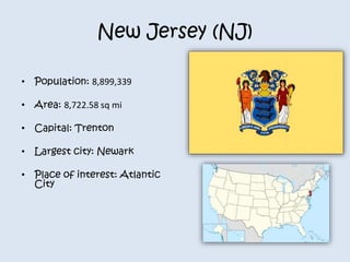 New Jersey (NJ) 
• Population: 8,899,339 
• Area: 8,722.58 sq mi 
• Capital: Trenton 
• Largest city: Newark 
• Place of interest: Atlantic 
City 
 