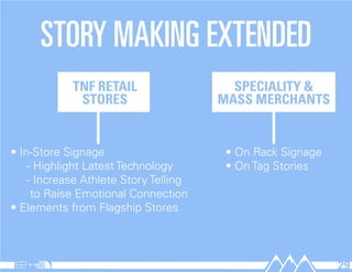 STORY MAKING EXTENDED
            TNF rETAIl                   sPECIAlITY &
             sTorEs                    MAss ME...