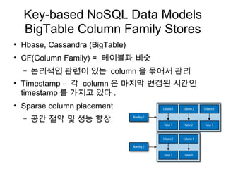 Key-based NoSQL Data Models
    BigTable Column Family Stores
●
    Hbase, Cassandra (BigTable)
●
    CF(Column Family) = 테이블과 비슷
    –   논리적인 관련이 있는 column 을 묶어서 관리
●
    Timestamp – 각 column 은 마지막 변경된 시간인
    timestamp 를 가지고 있다 .
●
    Sparse column placement
    –   공간 절약 및 성능 향상
 