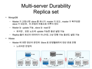 Multi-server Durability
                      Replica set
●
    MongoDB
    –   Master 가 고장나면 slave 중 하나가 master 가 되고 , master 가 복구되면
        slave 가 되는데 , 이 과정이 자동으로 이루어 진다
    –   Master 는 update 가능 , slave 는 read 만
         ●
             하지만 , 모든 노드에 update 가능한 옵션 설정 가능
    –   Replica 들이 최신이 데이터가 아니어도 그냥 진행 가능 옵션도 설정 가능
●
    Hbase
    –   Master 에 대한 연산이 완전히 Slave 로 반영될때까지 연산 완료 안함
         ●
             느리지만 안정적
 