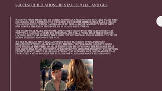 SUCCESFUL RELATIONSHIP STAGES: ALLIE AND GUS
WHEN WE FIRST MEET FIN, HE COMES ACROSS AS A FLIRTATIOUS BOY, LIKE NOAH, WHO
IS LOOKING FOR A DATE ON THE WEEKEND. WE SEE HIM IMMEDIATELY TAKE A LIKING
TO ALLIE’S FRIEND, WHICH CAUSES ALLIE TO FEEL ALMOST IMMEDIATE TRUST WITH
HIM BEFORE SHE EVEN FINDS OUT HE IS NOAH’S BEST FRIEND.
THE NIGHT THAT ALLIE AND NOAH LOSE THEIR VIRGINITY IN THE OLD HOUSE THAT
THEY WILL ONE DAY LIVE IN, FIN BURSTS IN AND TELLS THEM THAT THEIR TOWN IS
LOOKING FOR THEM, BEFORE THEY BOTH GET IN TROUBLE. THIS IS WHERE THE TRUST
KEEPS BUILDING AMONGST THE DUO.
WE SEE ALLIE AND FIN’S ACQUAINTANCE STAGE FLOURISH INTO A FRIENDLY
RELATIONSHIP WHEN ALLIE RUSHES TO THE MILL TO TELL NOAH GOODBYE. NOAH
ISN’T THERE AT THE TIME, SO ALLIE TRUSTS HIM TO GIVE NOAH THE MESSAGE THAT
SHE LOVES HIM. NOAH SUCCESFULLY RECIEVES THE MESSAGE FROM FIN, WHICH THEN
PROMPTS HIM TO WRITE ALLIE 365 LETTERS THAT SUMMER. ONE COULD ARGUE THAT
FIN PLAYED A VITAL ROLE IN THE BUILDING OF ALLIE AND NOAH’S RELATIONSHIP.
 