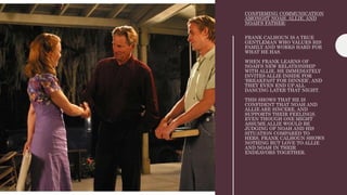 CONFIRMING COMMUNICATION
AMONGST NOAH, ALLIE, AND
NOAH’S FATHER:
FRANK CALHOUN IS A TRUE
GENTLEMAN WHO VALUES HIS
FAMILY AND WORKS HARD FOR
WHAT HE HAS.
WHEN FRANK LEARNS OF
NOAH’S NEW RELATIONSHIP
WITH ALLIE, HE IMMEDIATELY
INVITES ALLIE INSIDE FOR
‘BREAKFAST FOR DINNER’, AND
THEY EVEN END UP ALL
DANCING LATER THAT NIGHT.
THIS SHOWS THAT HE IS
CONFIDENT THAT NOAH AND
ALLIE ARE SINCERE, AND
SUPPORTS THEIR FEELINGS.
EVEN THOUGH ONE MIGHT
ASSUME ALLIE WOULD BE
JUDGING OF NOAH AND HIS
SITUATION COMPARED TO
HERS, FRANK CALHOUN SHOWS
NOTHING BUT LOVE TO ALLIE
AND NOAH IN THEIR
ENDEAVORS TOGETHER.
 