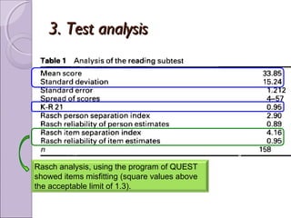 3. Test analysis




Rasch analysis, using the program of QUEST
showed items misfitting (square values above
the acceptable limit of 1.3).
 