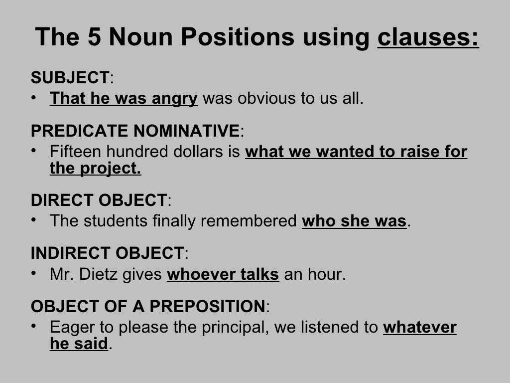 The Noun Clause