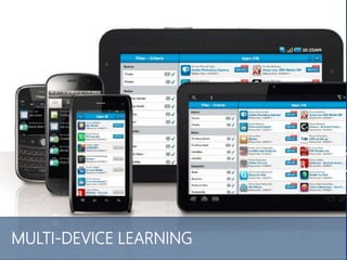 MULTI-DEVICE LEARNING
 