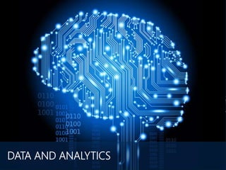 MICROLEARNING
 