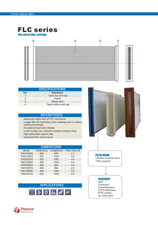 FLC series
Flat cell air filter cartridge
124 3
FILTER MEDIA
Cellulose polyester blend
100% polyester
TREATMENT
Nano
Conductive
Flame Retardant
ePTFE Membrane
PTFE coating
Oil, water proof
8 Dust collector filters
FilterWorld We Focus
 