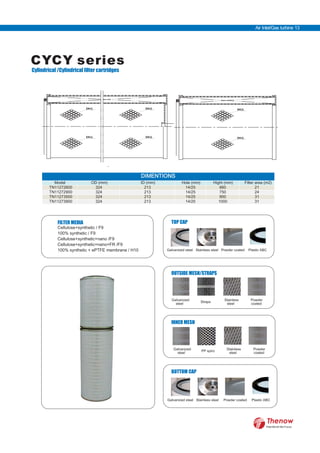 DIMENTIONS
Model OD (mm) ID (mm) Hole (mm) Hight (mm) Filter area (m2)
TN11272600 324 213 14/25 660 21
TN11272900 324 213 14/25 750 24
TN11273500 324 213 14/25 900 31
TN11273900 324 213 14/25 1000 31
FILTER MEDIA
Cellulose+synthetic / F9
100% synthetic / F9
Cellulose+synthetic+nano /F9
Cellulose+synthetic+nano+FR /F9
100% synthetic + ePTFE membrane / H10
TOP CAP
Galvanized steel Stainless steel Powder coated Plastic ABC
BOTTOM CAP
Galvanized steel Stainless steel Powder coated Plastic ABC
OUTSIDE MESH/STRAPS
Galvanized
steel
Straps
Stainless
steel
Powder
coated
INNER MESH
Galvanized
steel
PP spiro
Stainless
steel
Powder
coated
CYCY series
Cylindrical /Cylindrical filter cartridges
Air Inlet/Gas turbine 13
FilterWorld We Focus
 