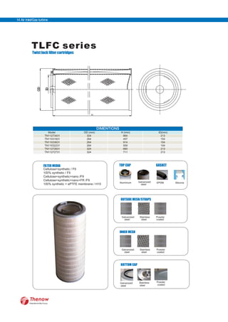 DIMENTIONS
Model OD (mm) H (mm) ID(mm)
TN11273431 324 864 213
TN11031831 264 457 154
TN11033631 264 914 154
TN11032231 264 559 154
TN11272631 324 660 213
TN11272731 324 711 213
FILTER MEDIA
Cellulose+synthetic / F9
100% synthetic / F9
Cellulose+synthetic+nano /F9
Cellulose+synthetic+nano+FR /F9
100% synthetic + ePTFE membrane / H10 Aluminium Galvanized
steel
EPDM Silicone
BOTTOM CAP
Galvanized
steel
INNER MESH
Galvanized
steel
Stainless
steel
Powder
coated
OUTSIDE MESH/STRAPS
Galvanized
steel
Stainless
steel
Powder
coated
TLFC series
Twist lock filter cartridges
OD
ID
FilterWorld We Focus
14 Air Inlet/Gas turbine
TOP CAP GASKET
Stainless
steel
Powder
coated
 