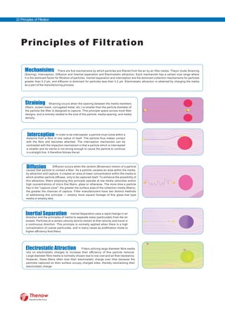 Principles of Filtration
Mechanisims
Straining
Interception
Diffusion
Inertial Separation
Electrostatic Attraction
There are ﬁve mechanisms by which particles are ﬁltered from the air by air ﬁlter media. Theyin clude Straining
(Sieving), Interception, Diﬀusion and Intertial seperation and Electrostatic attraction. Each mechanism has a certain size range where
it is the dominant factor for ﬁltration of particles. Inertial separation and interception are the dominant collection mechanisms for particles
greater than 0.2 m, and diﬀusion is dominant for particles less than 0.2 m. Electrostatic attraction is obtained by charging the mediaμ μ
as a part of the manufacturing process.
Straining occurs when the opening between the media members
(ﬁbers, screen mesh, corrugated metal, etc.) is smaller than the particle diameter of
the particle the ﬁlter is designed to capture. This principle spans across most ﬁlter
designs, and is entirely related to the size of the particle, media spacing, and media
density.
In order to be intercepted, a particle must come within a
distance from a ﬁbre of one radius of itself. The particle thus makes contact
with the ﬁbre and becomes attached. The interception mechanism can be
contrasted with the impaction mechanism in that a particle which is intercepted
is smaller and its inertia is not strong enough to cause the particle to continue
in a straight line. It therefore follows the air
Diﬀusion occurs when the random (Brownian) motion of a particle
causes that particle to contact a ﬁber. As a particle vacates an area within the media,
by attraction and capture, it creates an area of lower concentration within the media to
which another particle diﬀuses, only to be captured itself. To enhance the possibility of
this attraction, ﬁlters employing this principle operate at low media velocities and/or
high concentrations of micro ﬁne ﬁbers, glass or otherwise. The more time a particle
has in the "capture zone", the greater the surface area of the collection media (ﬁbers),
the greater the chances of capture. Filter manufacturers have two distinct methods
of addressing this principle — employ more square footage of ﬁne glass-mat type
media or employ less
Inertial Separation uses a rapid change in air
direction and the principles of inertia to separate mass (particulate) from the air
stream. Particles at a certain velocity tend to remain at that velocity and travel in
a continuous direction. This principle is normally applied when there is a high
concentration of coarse particulate, and in many cases as preﬁltration mode to
higher eﬃciency ﬁnal ﬁlters.
Filters utilizing large diameter ﬁbre media
rely on electrostatic charges to increase their eﬃciency of ﬁne particle removal.
Large diameter ﬁbre media is normally chosen due to low cost and air ﬂow resistance.
However, these ﬁlters often lose their electrostatic charge over time because the
particles captured on their surface occupy charged sites, thereby neutralizing their
electrostatic charge.
FilterWorld We Focus
22 Principles of Filtration
 