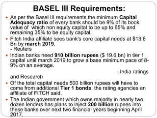 BASEL III Requirements:
 As per the Basel III requirements the minimum Capital
Adequacy ratio of every bank should be 9% of its book
value of which non equity capital to be up to 65% and
remaining 35% to be equity capital.
 Fitch India affiliate sees bank’s core capital needs at $13.6
Bn by march 2019.
- Reuters
 Indian banks need 910 billion rupees ($ 19.6 bn) in tier 1
capital until march 2019 to grow a base minimum pace of 8-
9% on an average.
- India ratings
and Research
 Of the total capital needs 500 billion rupees will have to
come from additional Tier 1 bonds, the rating agencies an
affiliate of FITCH said.
 The Indian government which owns majority in nearly two
dozen lenders has plans to inject 200 billion rupees into
these banks over next two financial years beginning April
2017.
 