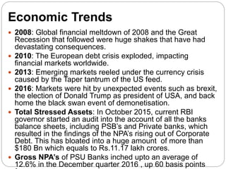Economic Trends
 2008: Global financial meltdown of 2008 and the Great
Recession that followed were huge shakes that have had
devastating consequences.
 2010: The European debt crisis exploded, impacting
financial markets worldwide.
 2013: Emerging markets reeled under the currency crisis
caused by the Taper tantrum of the US feed.
 2016: Markets were hit by unexpected events such as brexit,
the election of Donald Trump as president of USA, and back
home the black swan event of demonetisation.
 Total Stressed Assets: In October 2015, current RBI
governor started an audit into the account of all the banks
balance sheets, including PSB’s and Private banks, which
resulted in the findings of the NPA’s rising out of Corporate
Debt. This has bloated into a huge amount of more than
$180 Bn which equals to Rs.11.17 lakh crores.
 Gross NPA’s of PSU Banks inched upto an average of
12.6% in the December quarter 2016 , up 60 basis points
 