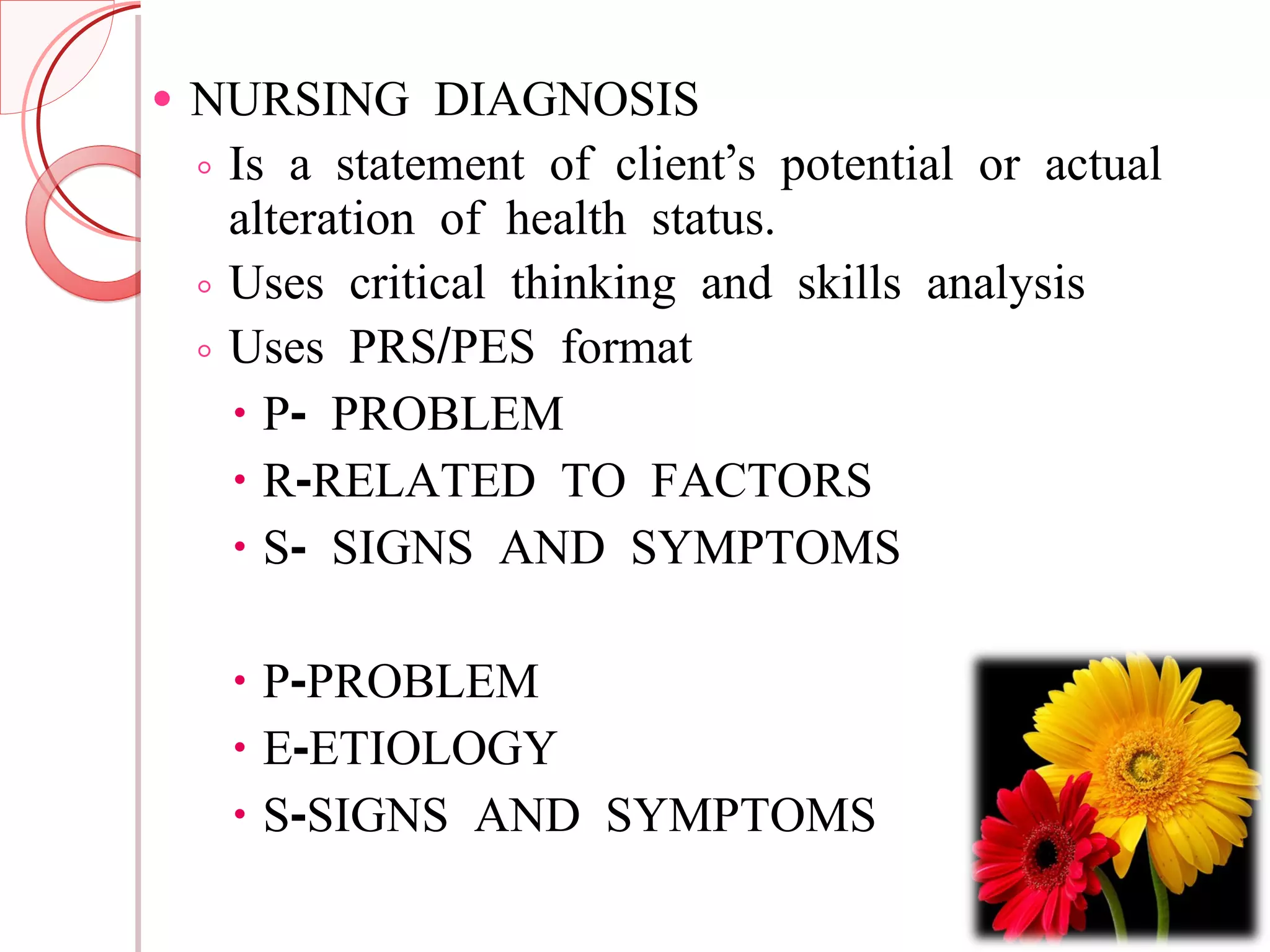 NURSING DIAGNOSIS Is a statement of client’s potential or actual alteration of health status. Uses critical thinking and skills analysis Uses PRS/PES format P- PROBLEM R-RELATED TO FACTORS S- SIGNS AND SYMPTOMS P-PROBLEM E-ETIOLOGY S-SIGNS AND SYMPTOMS 