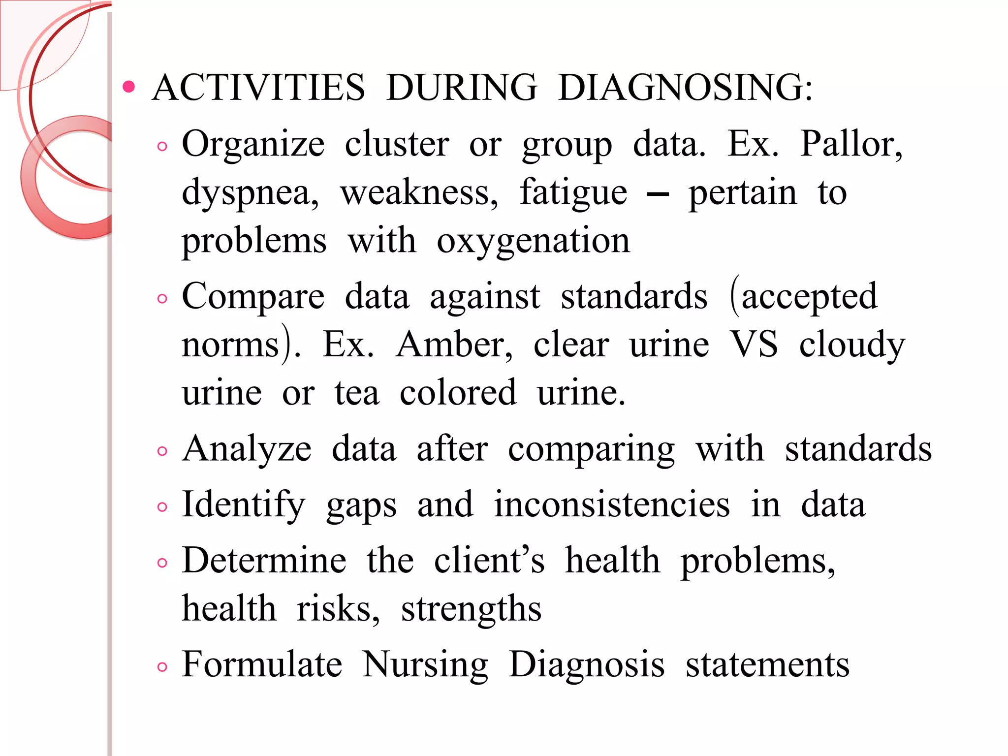 ACTIVITIES DURING DIAGNOSING: Organize cluster or group data. Ex. Pallor, dyspnea, weakness, fatigue – pertain to problems with oxygenation Compare data against standards (accepted norms). Ex. Amber, clear urine VS cloudy urine or tea colored urine. Analyze data after comparing with standards Identify gaps and inconsistencies in data Determine the client’s health problems, health risks, strengths Formulate Nursing Diagnosis statements 