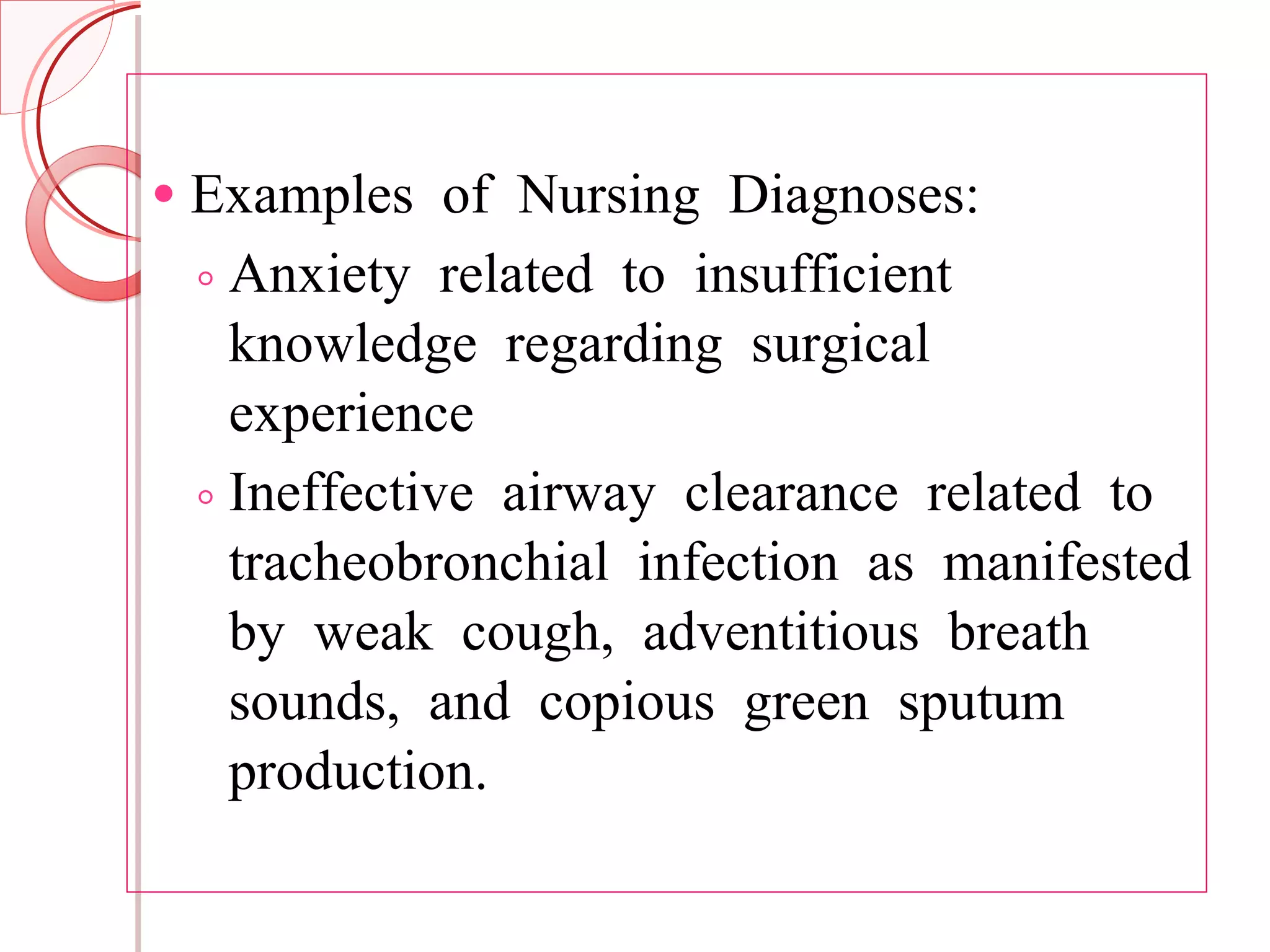 Examples of Nursing Diagnoses: Anxiety related to insufficient knowledge regarding surgical experience Ineffective airway clearance related to tracheobronchial infection as manifested by weak cough, adventitious breath sounds, and copious green sputum production. 
