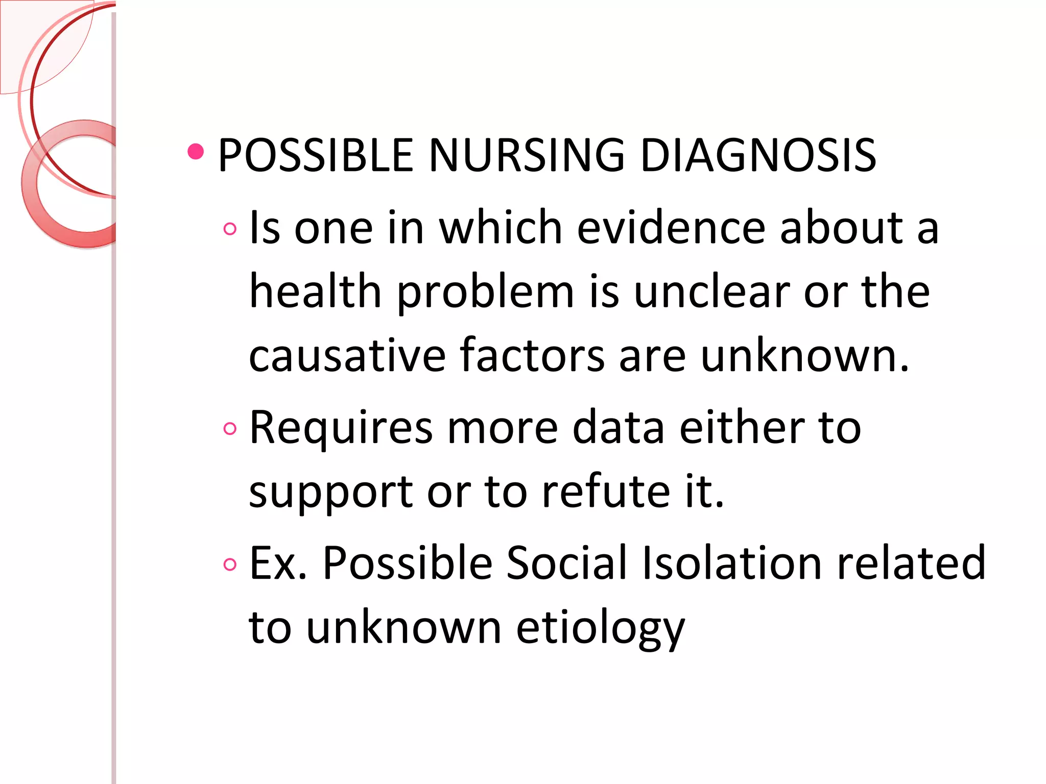 POSSIBLE NURSING DIAGNOSIS Is one in which evidence about a health problem is unclear or the causative factors are unknown. Requires more data either to support or to refute it. Ex. Possible Social Isolation related to unknown etiology 
