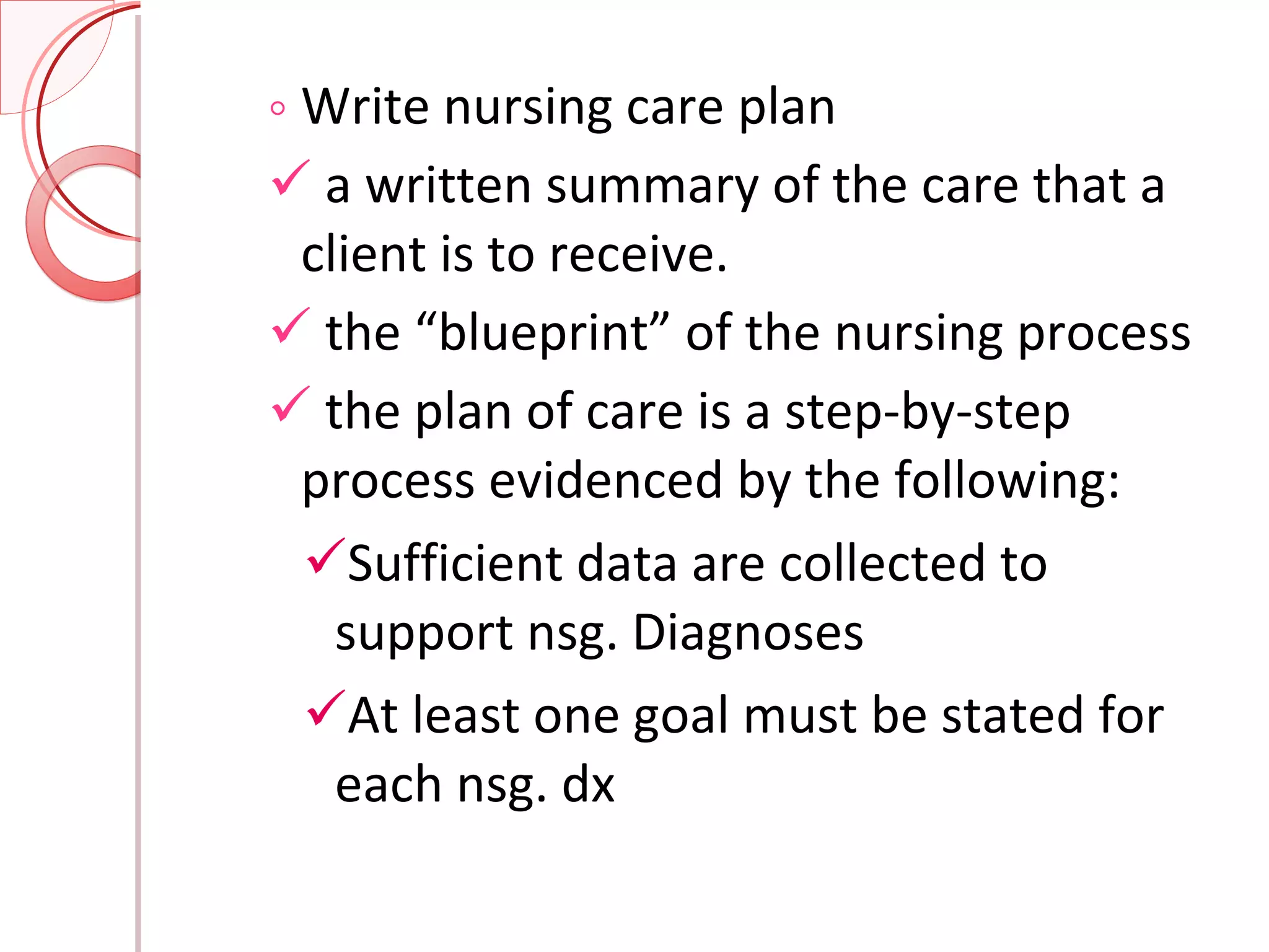 Write nursing care plan a written summary of the care that a client is to receive. the “blueprint” of the nursing process the plan of care is a step-by-step process evidenced by the following: Sufficient data are collected to support nsg. Diagnoses At least one goal must be stated for each nsg. dx 