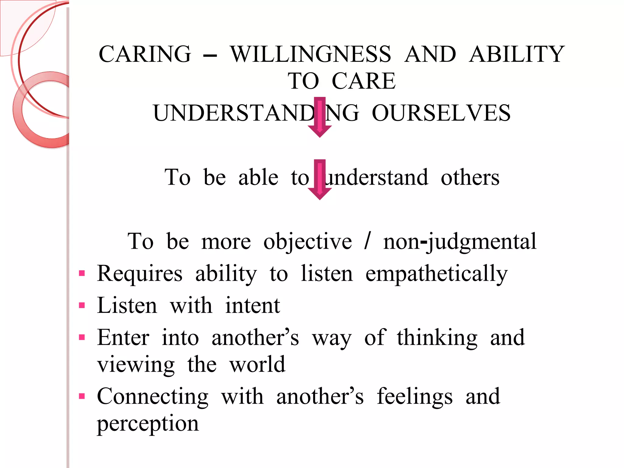CARING – WILLINGNESS AND ABILITY TO CARE UNDERSTANDING OURSELVES To be able to understand others To be more objective / non-judgmental Requires ability to listen empathetically Listen with intent Enter into another’s way of thinking and viewing the world Connecting with another’s feelings and perception 