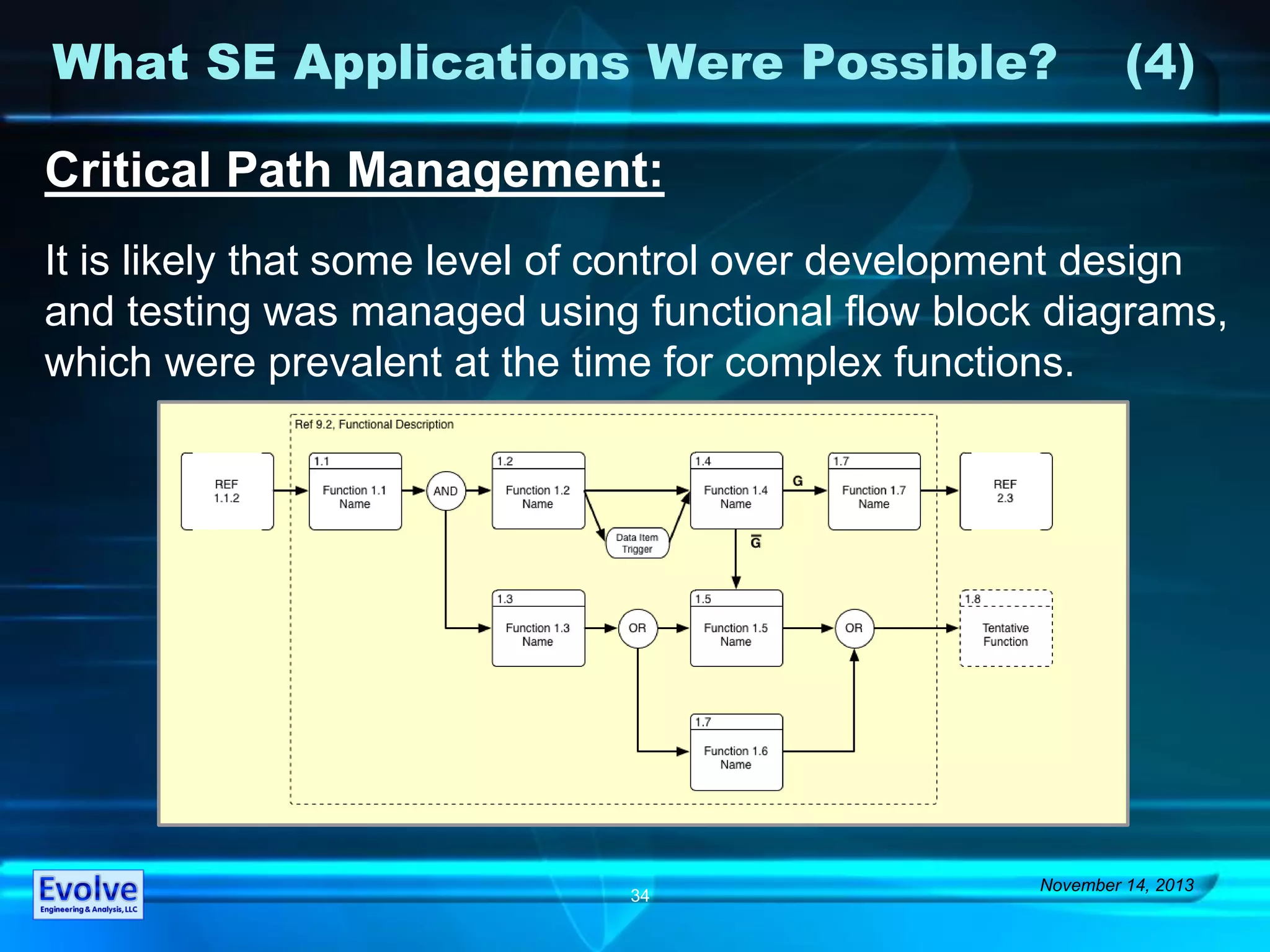 What SE Applications Were Possible? (4)
November 14, 2013
34
Critical Path Management:
It is likely that some level of control over development design
and testing was managed using functional flow block diagrams,
which were prevalent at the time for complex functions.
 