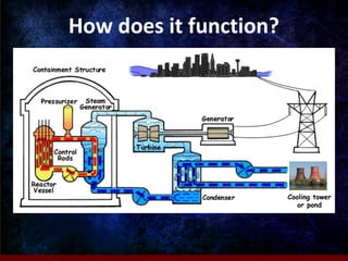 How does it function?
Cooling tower
or pond
 