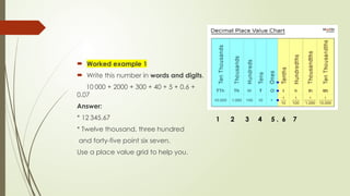 the number system power point presentation | PPTX